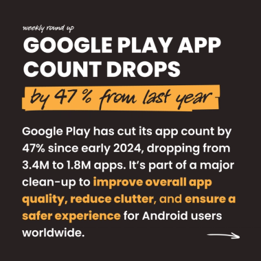 Google Play app count drops by 47% from last year Google Play app count drops by 47% from last year