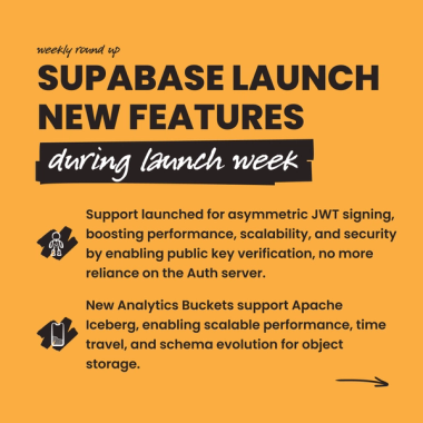 Supabase launch few features during launch week Supabase launch few features during launch week