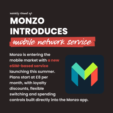 monzo introduces mobile network service. Monzo is entering the mobile market with a new eSIM-based service launching this summer. Plans start at £8 per month, with loyalty discounts, flexible switching and spending controls built directly into the Monzo app.