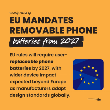 EU mandates removable phone batteries from 2027. EU rules will require user-replaceable phone batteries by 2027, with wider device impact expected beyond Europe as manufacturers adapt design standards globally.