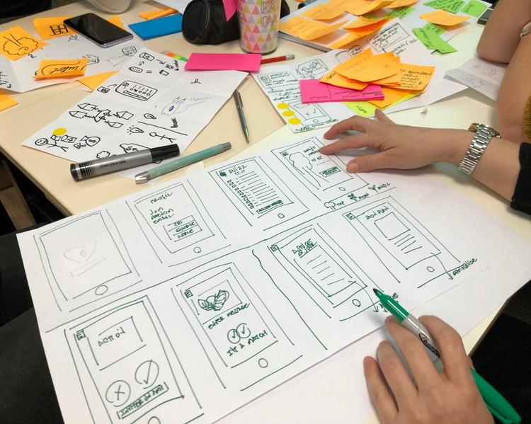 user experience user experience