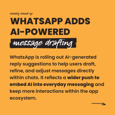 WhatsApp Adds AI-Powered message drafting. WhatsApp is rolling out AI-generated reply suggestions to help users draft, refine, and adjust messages directly within chats. It reflects a wider push to embed AI into everyday messaging and keep more interactions within the app ecosystem. WhatsApp Adds AI-Powered message drafting. WhatsApp is rolling out AI-generated reply suggestions to help users draft, refine, and adjust messages directly within chats. It reflects a wider push to embed AI into everyday messaging and keep more interactions within the app ecosystem.