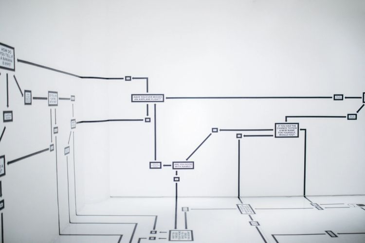 gantt chart gantt chart