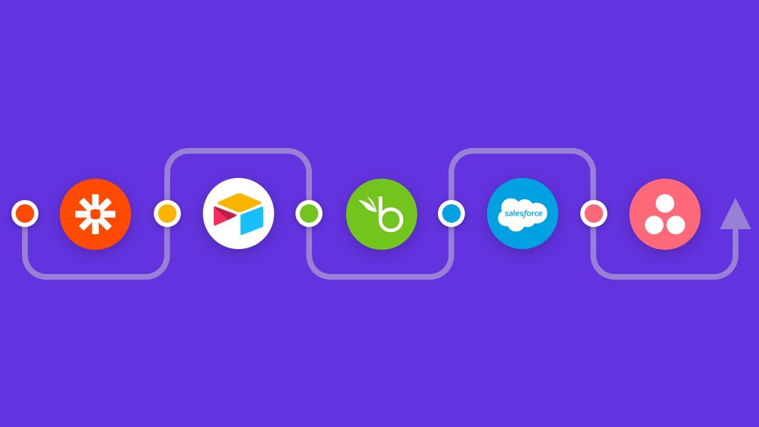 Automation Automation