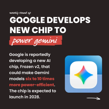 Google develops new chip to power gemini. Google is reportedly developing a new AI chip, Frozen v2, that could make Gemini models six to 10 times more power-efficient. The chip is expected to launch in 2028.