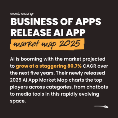 Business of apps release AI app market map 2025