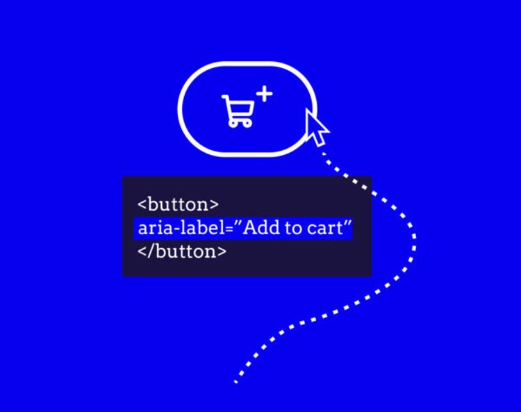 Illustration showing a 'Add to cart' icon button with a shopping cart symbol and a plus sign. A cursor points to the button, and a dashed line leads to a code snippet displaying: <button aria-label='Add to cart'></button>, highlighting accessible web development.