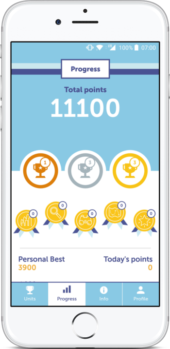 Richmond - Personal Best Screen