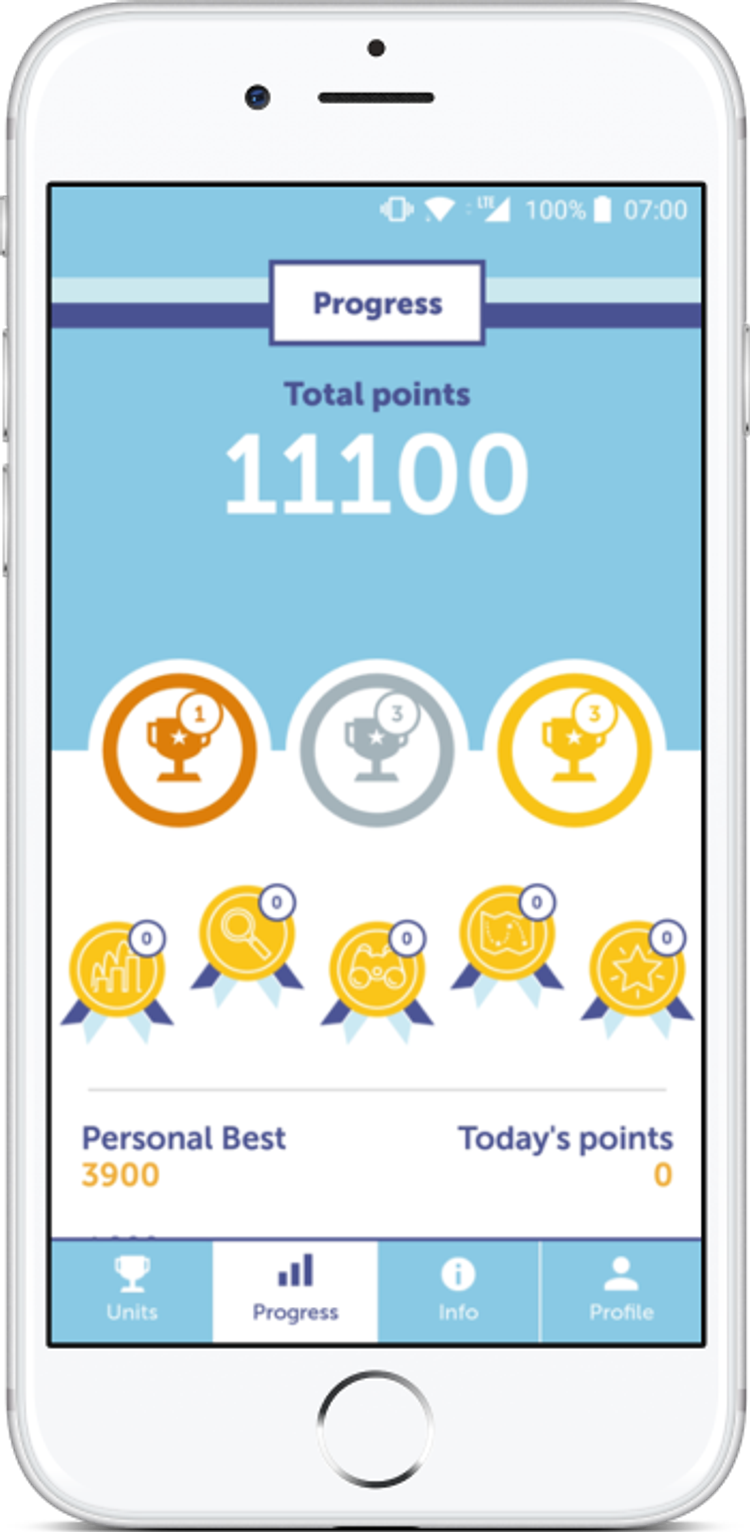 Richmond - Personal Best Screen