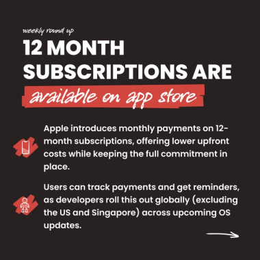 12 month subscriptions are available on app store. Apple introduces monthly payments on 12-month subscriptions, offering lower upfront costs while keeping the full commitment in place. Users can track payments and get reminders, as developers roll this out globally (excluding the US and Singapore) across upcoming OS updates. 