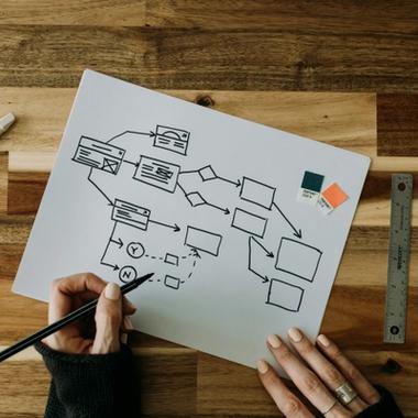 The truth about cost, quality and time in app development The truth about cost, quality and time in app development
