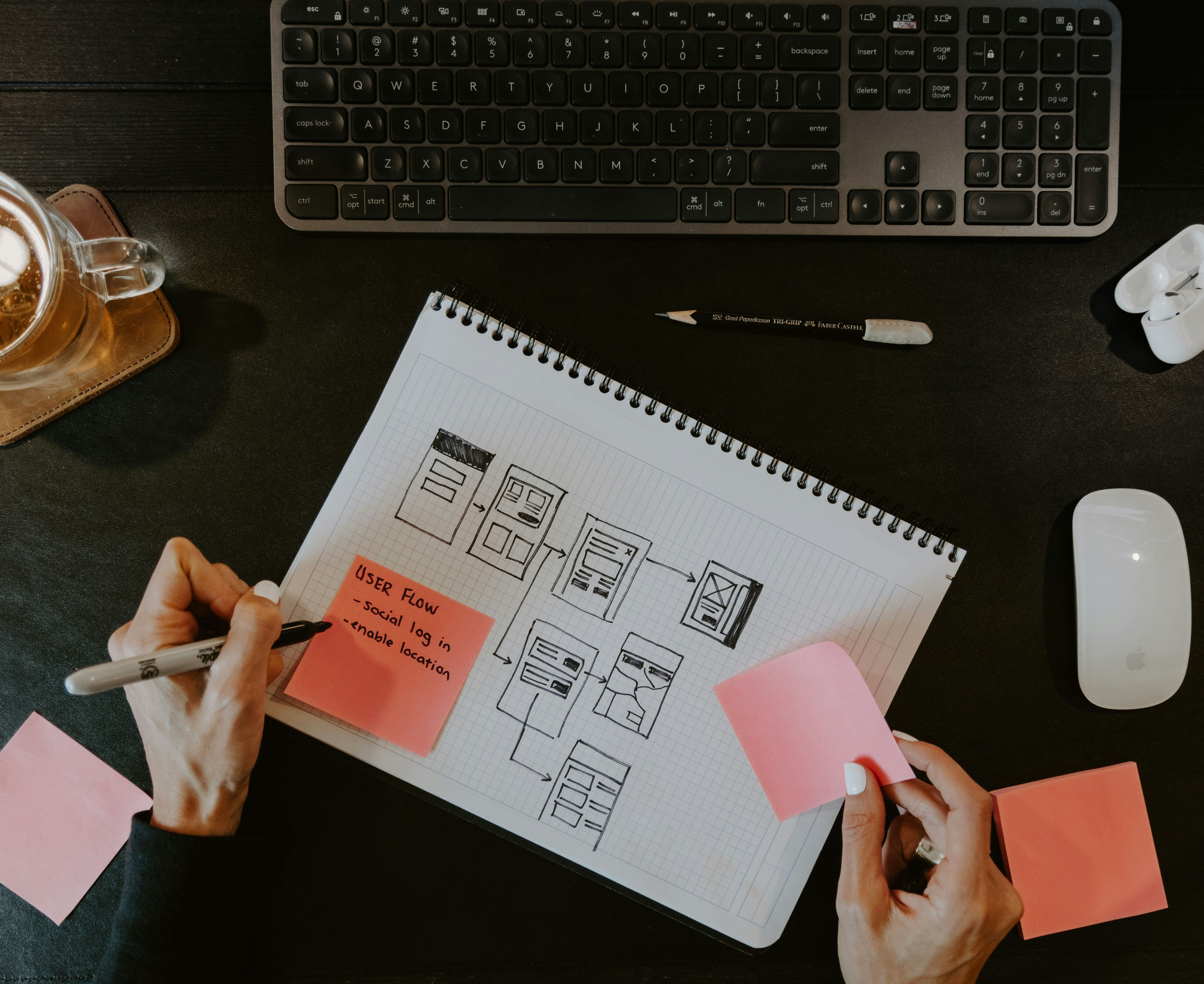 wireframing