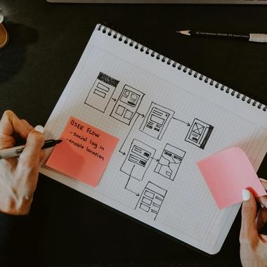 Designing accessible apps: A comprehensive guide Designing accessible apps: A comprehensive guide