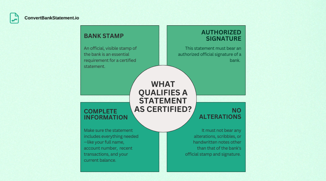 What qualifies a statement as certified?