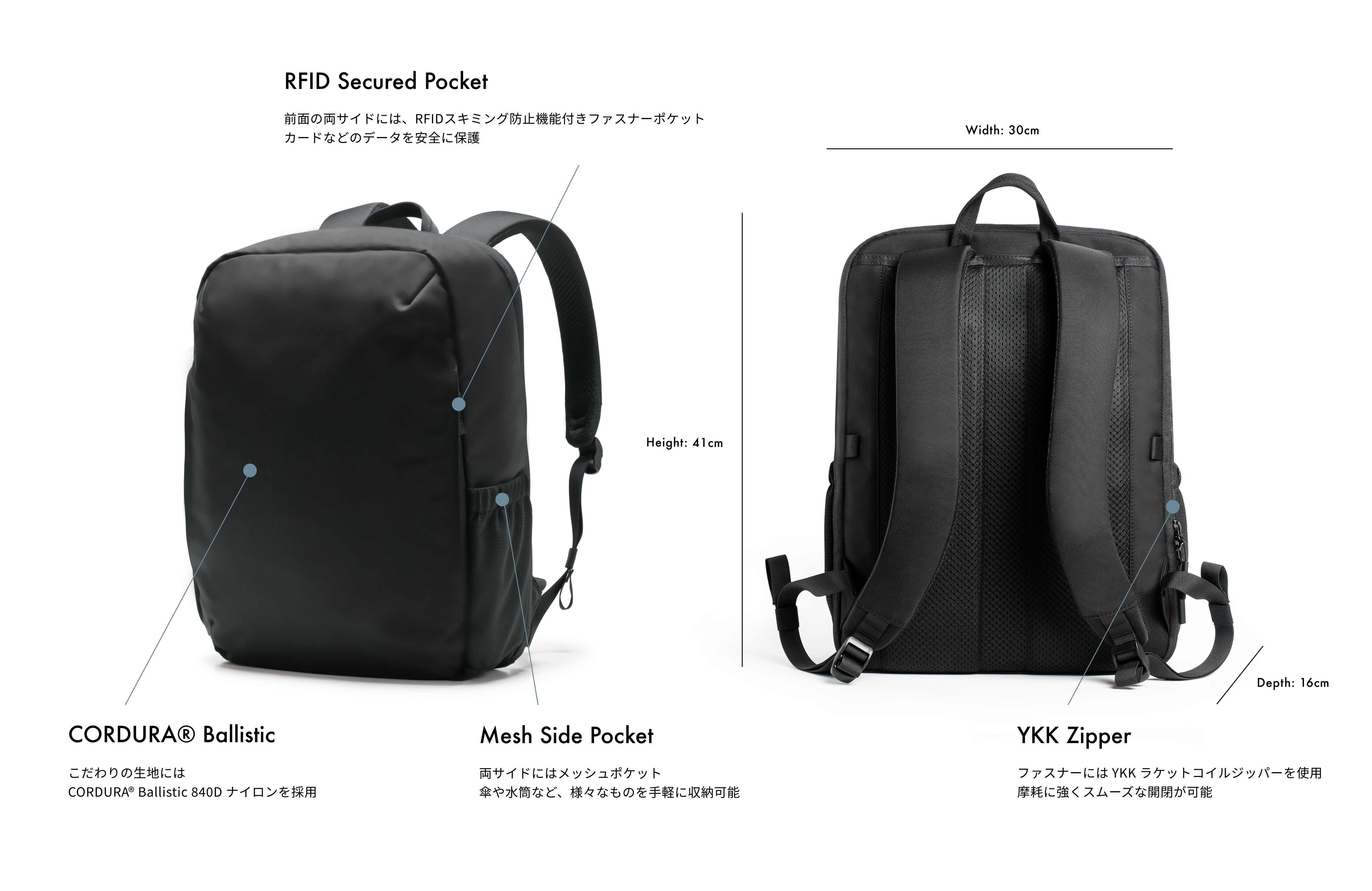 The Tokyo Techpack Air - Ergofinite