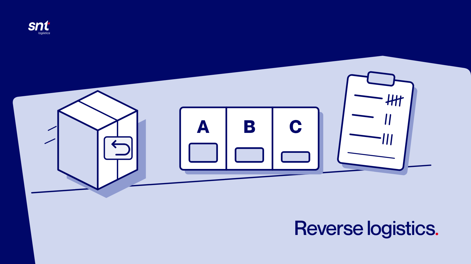 A carton with a return-arrow label, a three-bin tray marked A, B and C, and a clipboard of tally marks, on a desk.