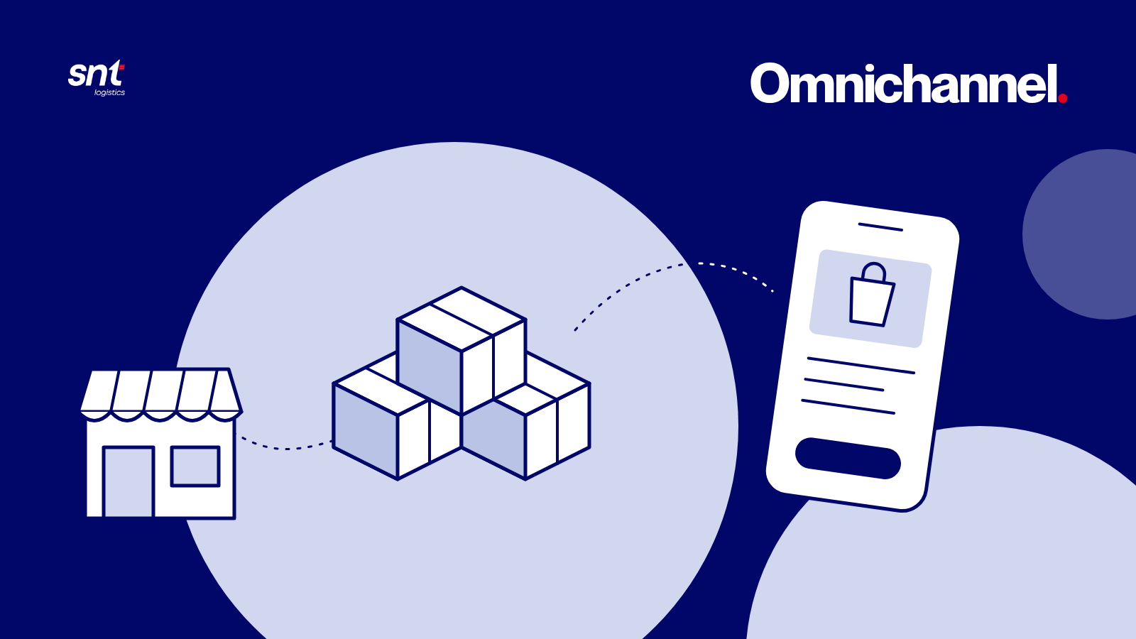 The word “Omnichannel.” beside a stack of cartons, linked by dotted routes to a shop front on one side and a phone showing a shopping bag on the other.