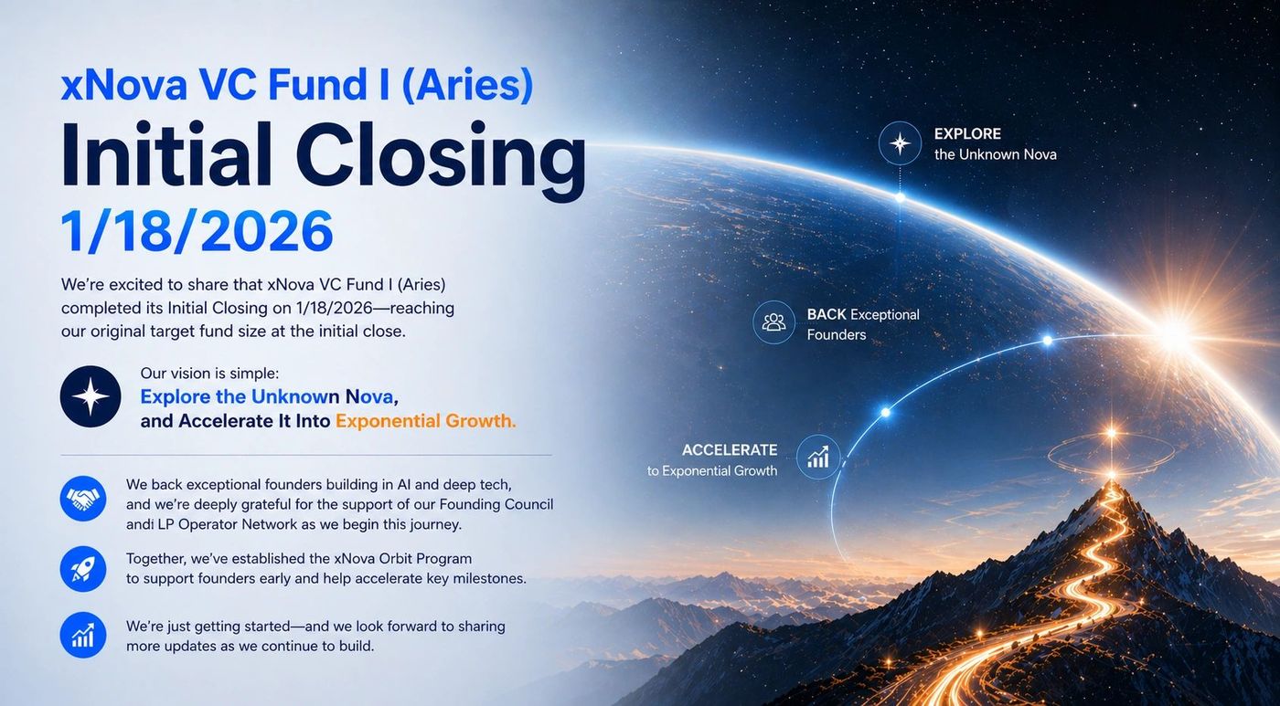 xNova VC Fund I (Aries) Reaches Initial Closing