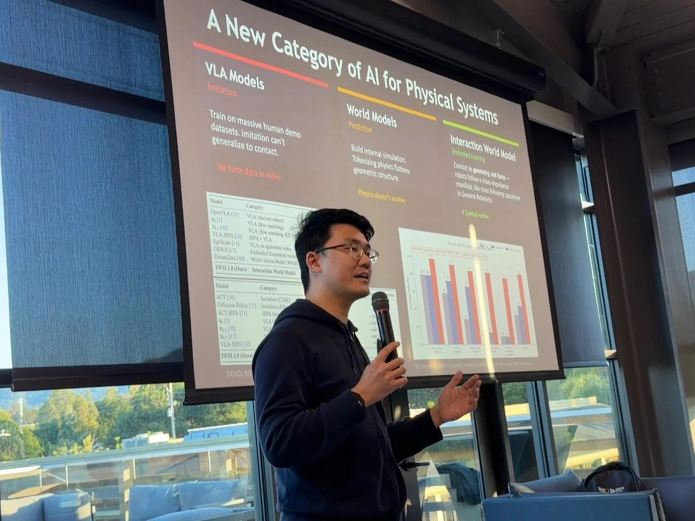 xNova Co-Hosted an AI Pitch Night with Altos Bank and Han Kun LLP