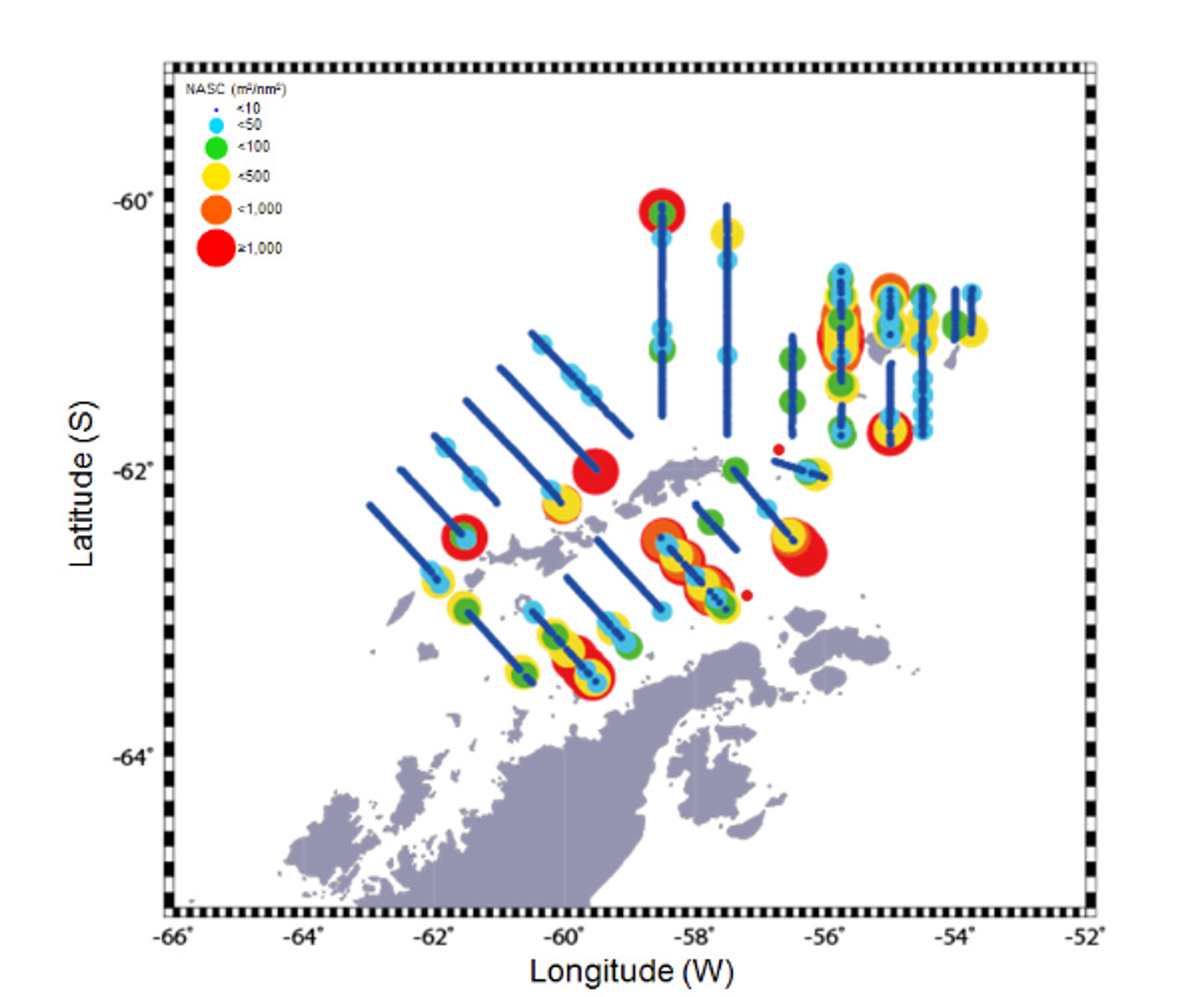 Geographic location and timing of Antarctic krill populations detected through acoustic analysis comparing sound reflections (minimum volume backscattering strength, Sv) between 120 kHz and 38 kHz sonar frequencies. Krill create a distinctive acoustic signature when the backscattering difference ranges from 0.4 to 14.3 decibels (∆MVBS120-38 kHz), which distinguishes them from other marine life.