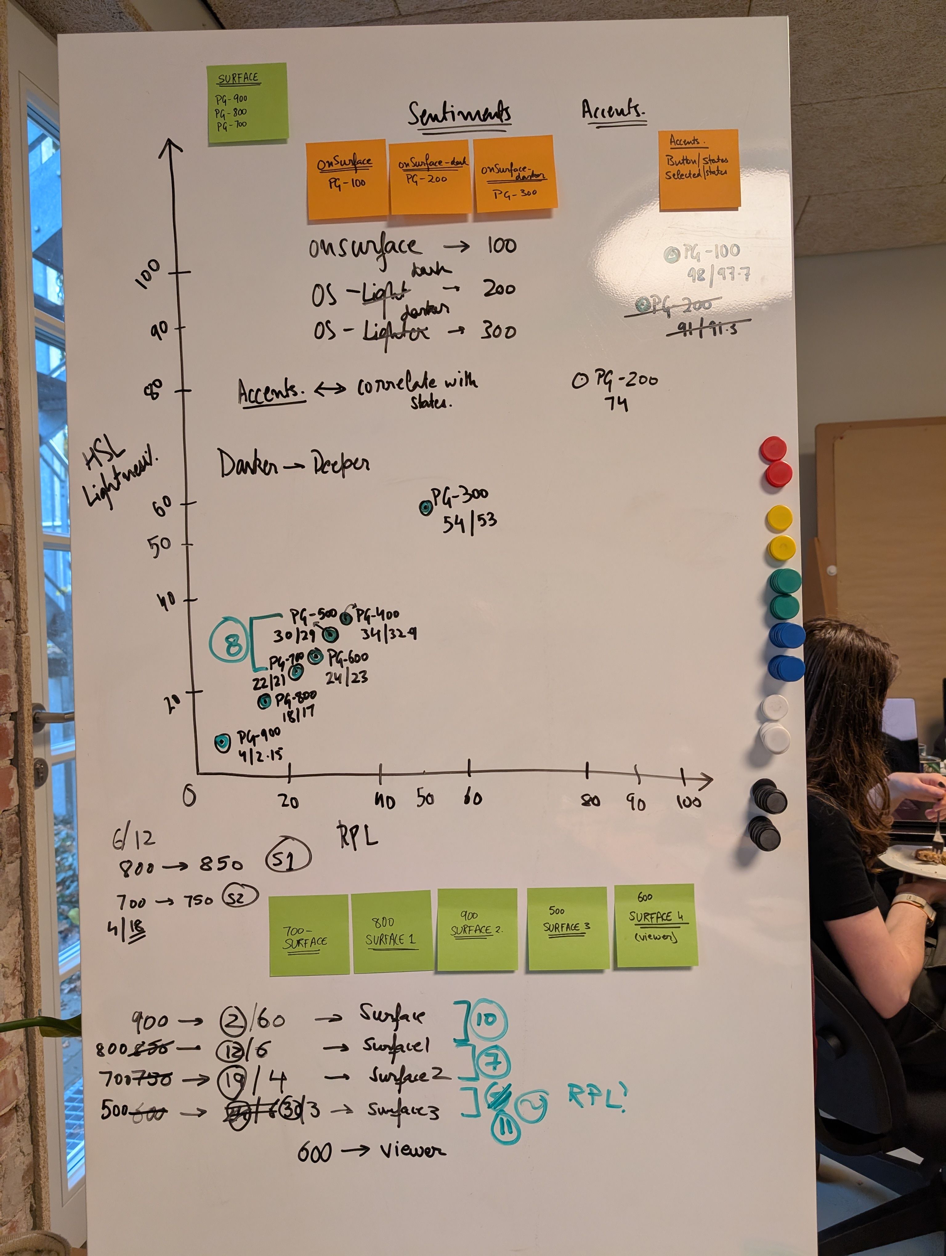 On Defining Colours for a Dark Mode User Interface 