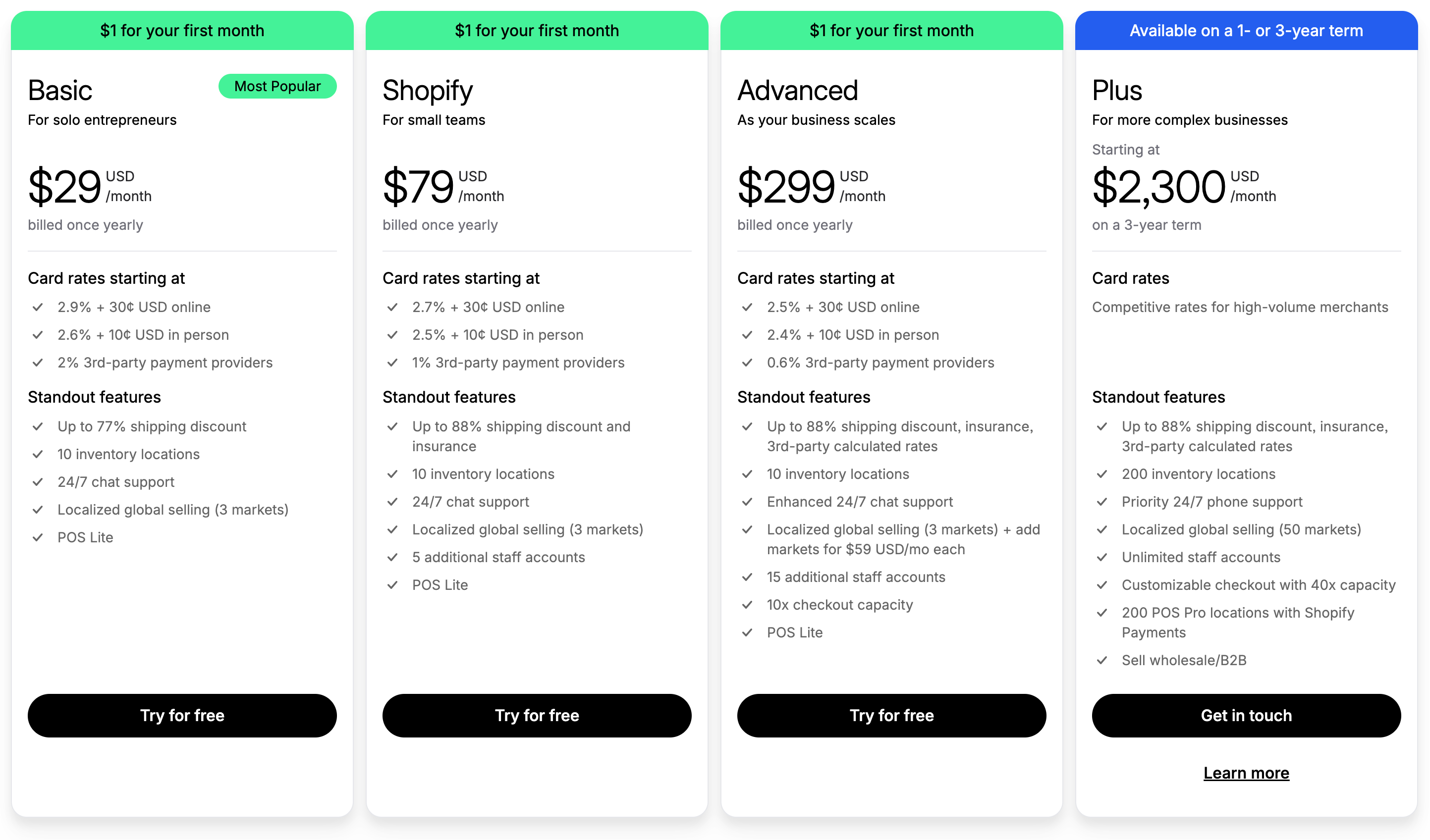 Shopify subscriptions