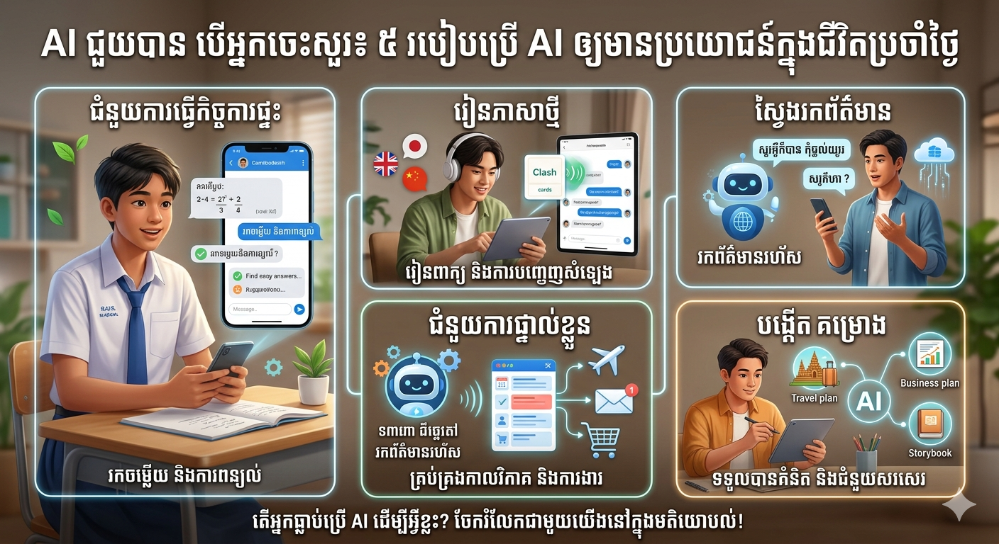 AI ជួយបាន បើអ្នកចេះសួរ៖ ៥ របៀបប្រើ AI ឲ្យមានប្រយោជន៍ក្នុងជីវិតប្រចាំថ្ងៃ