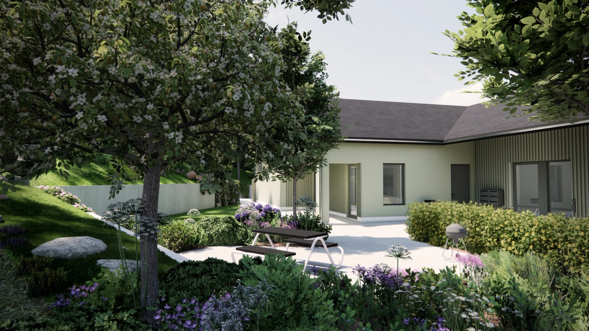 Visualisering LSS-boende i Gottsunda