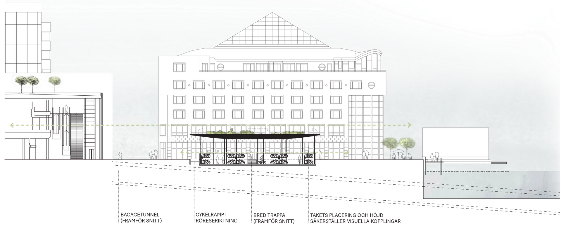 Kungstorget diagram