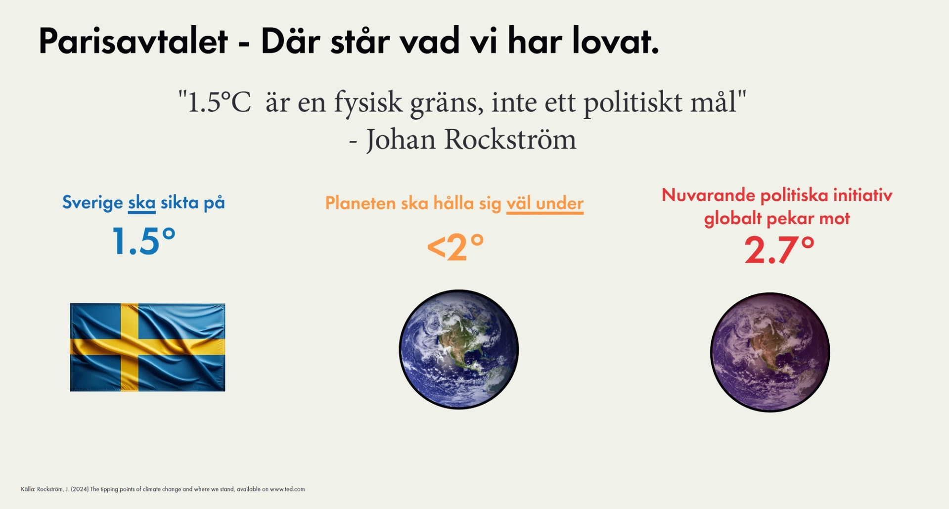 Parisavtalet, där står vad vi har lovat