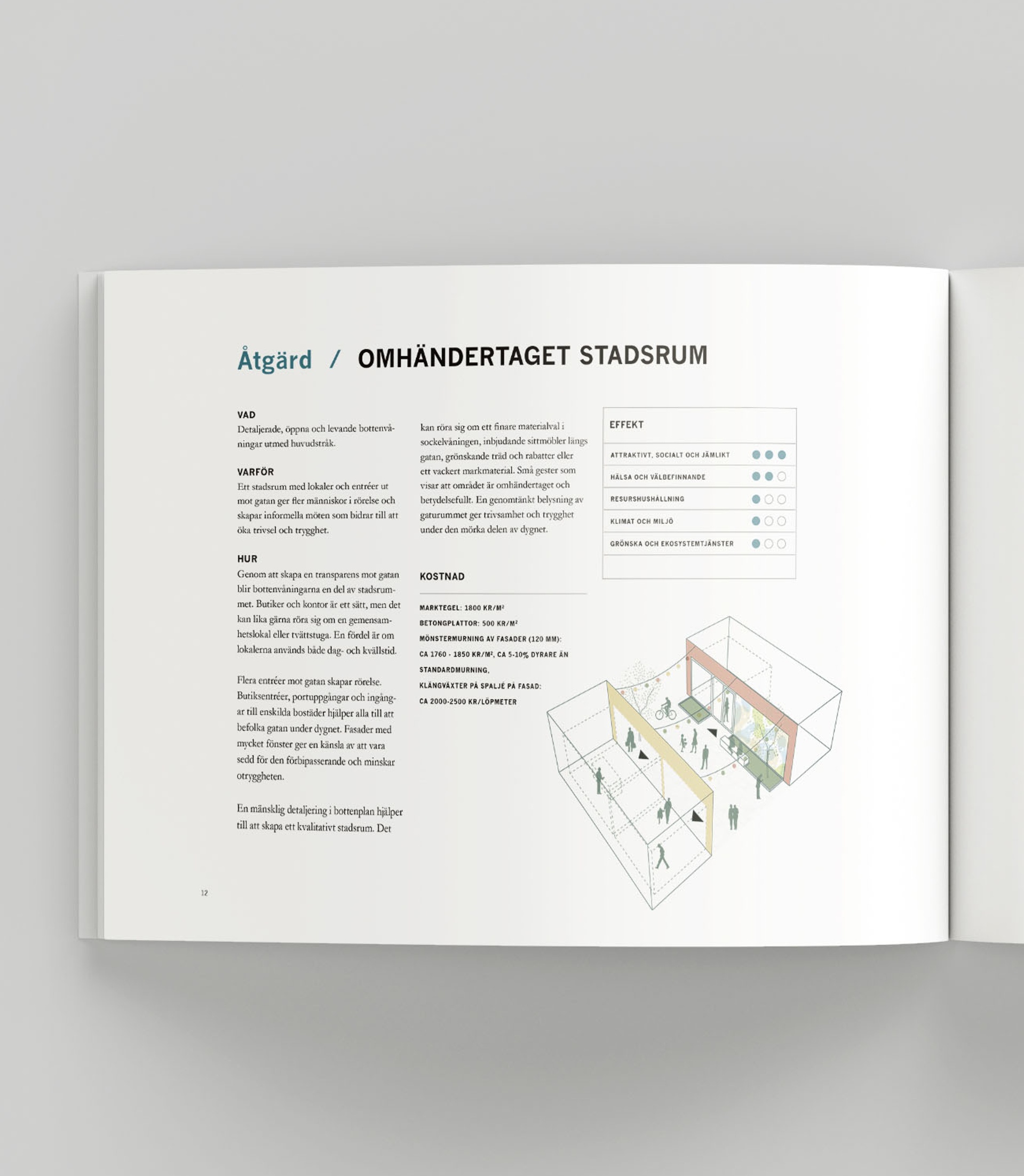 Handbok Hållbar småstad