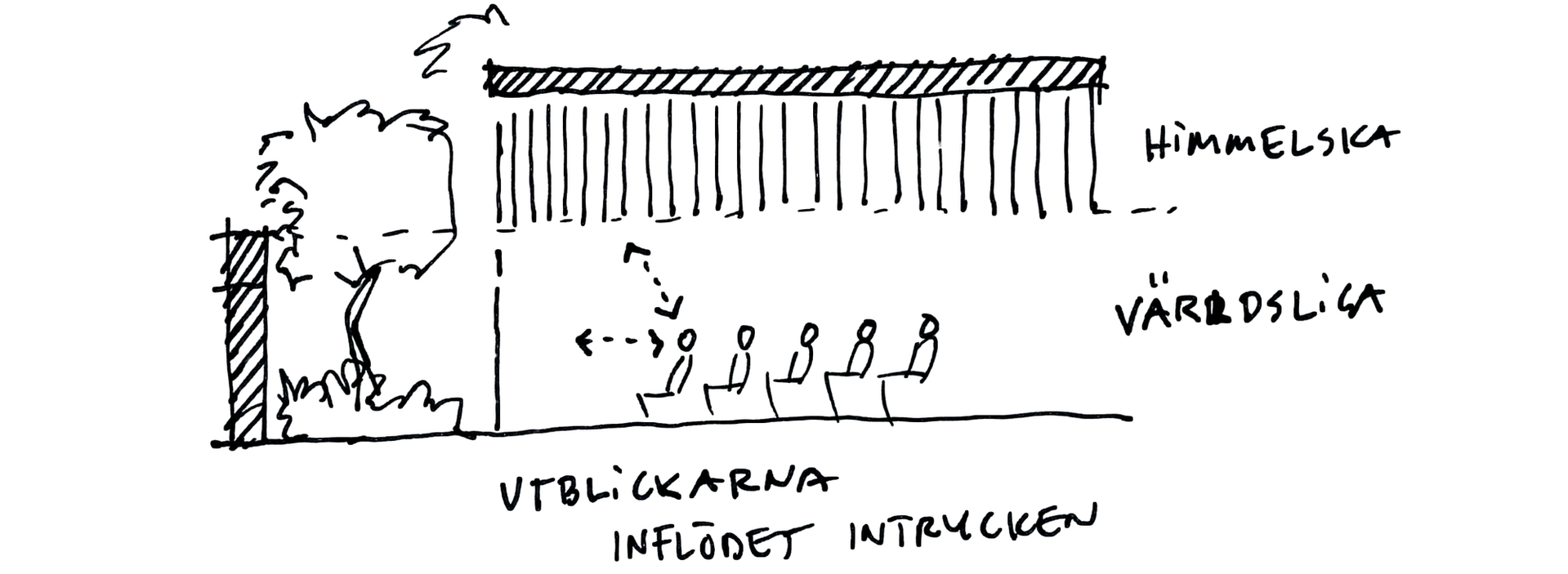 Råda ceremonisal handskiss, utblick från ceremonirummet