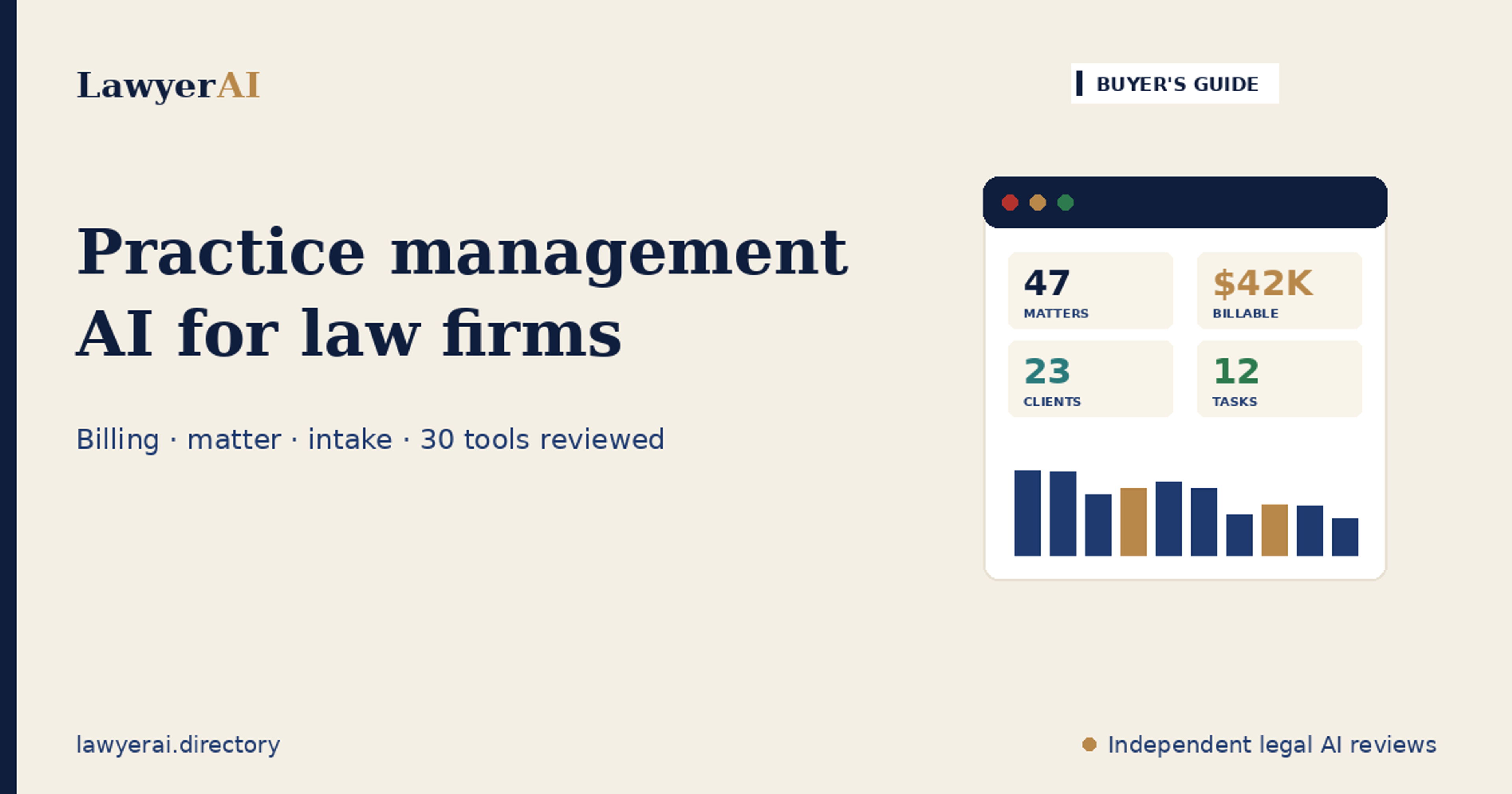 How to Choose Practice Management AI for Law Firms (2026)