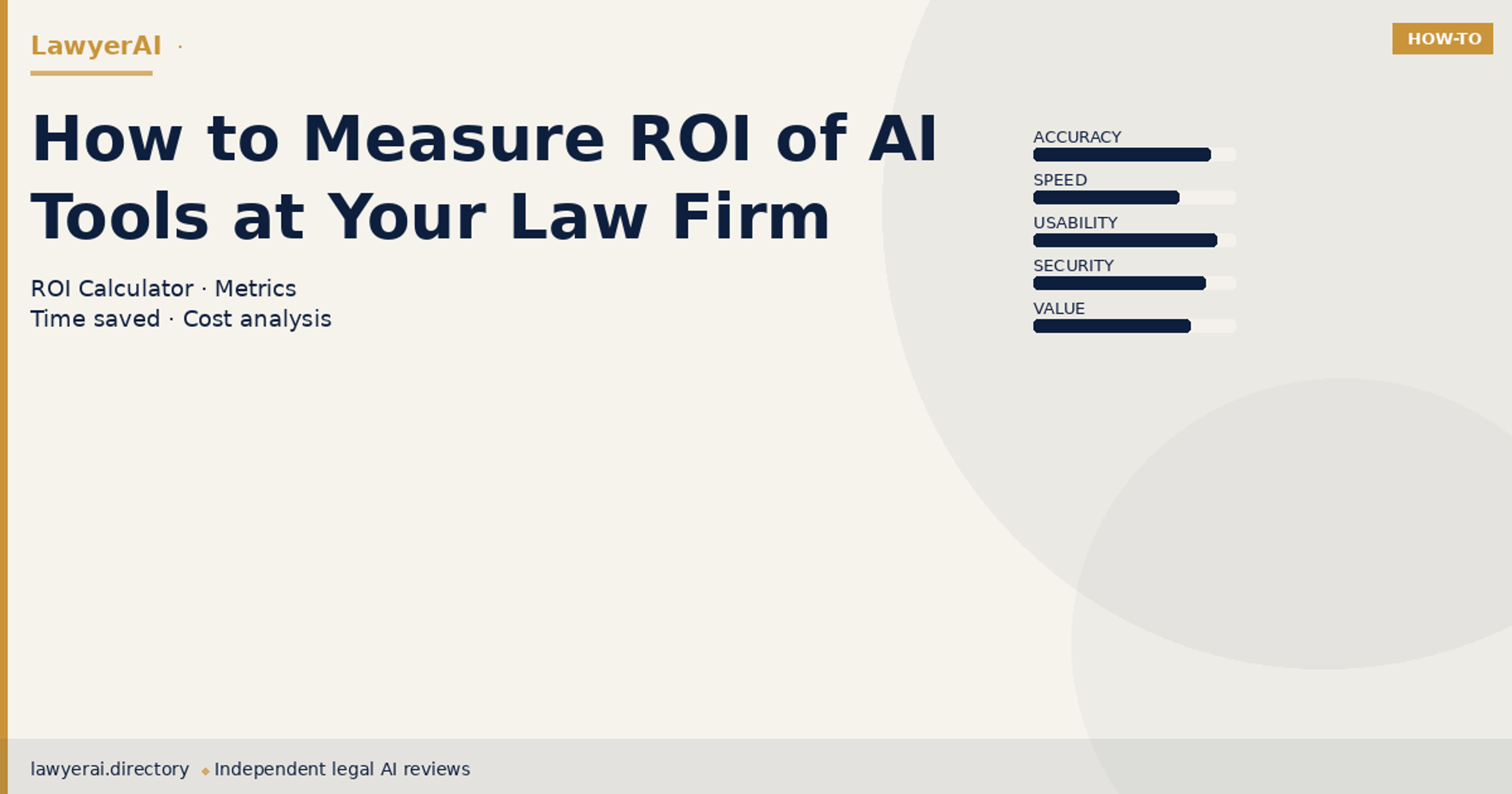 How to Measure ROI of AI Tools at Your Law Firm