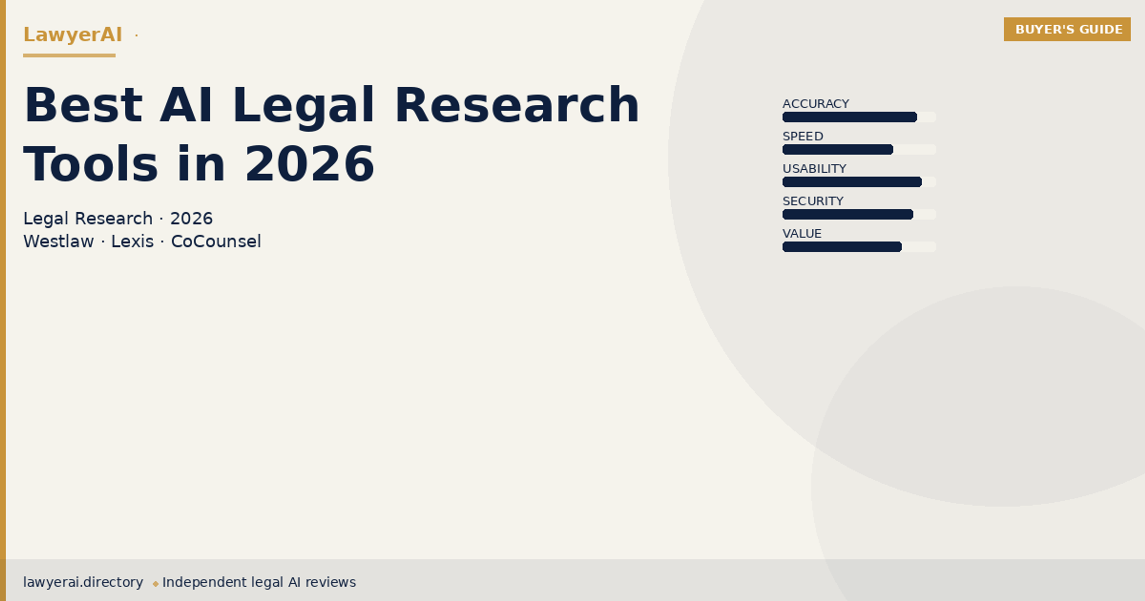 Best AI Legal Research Tools in 2026