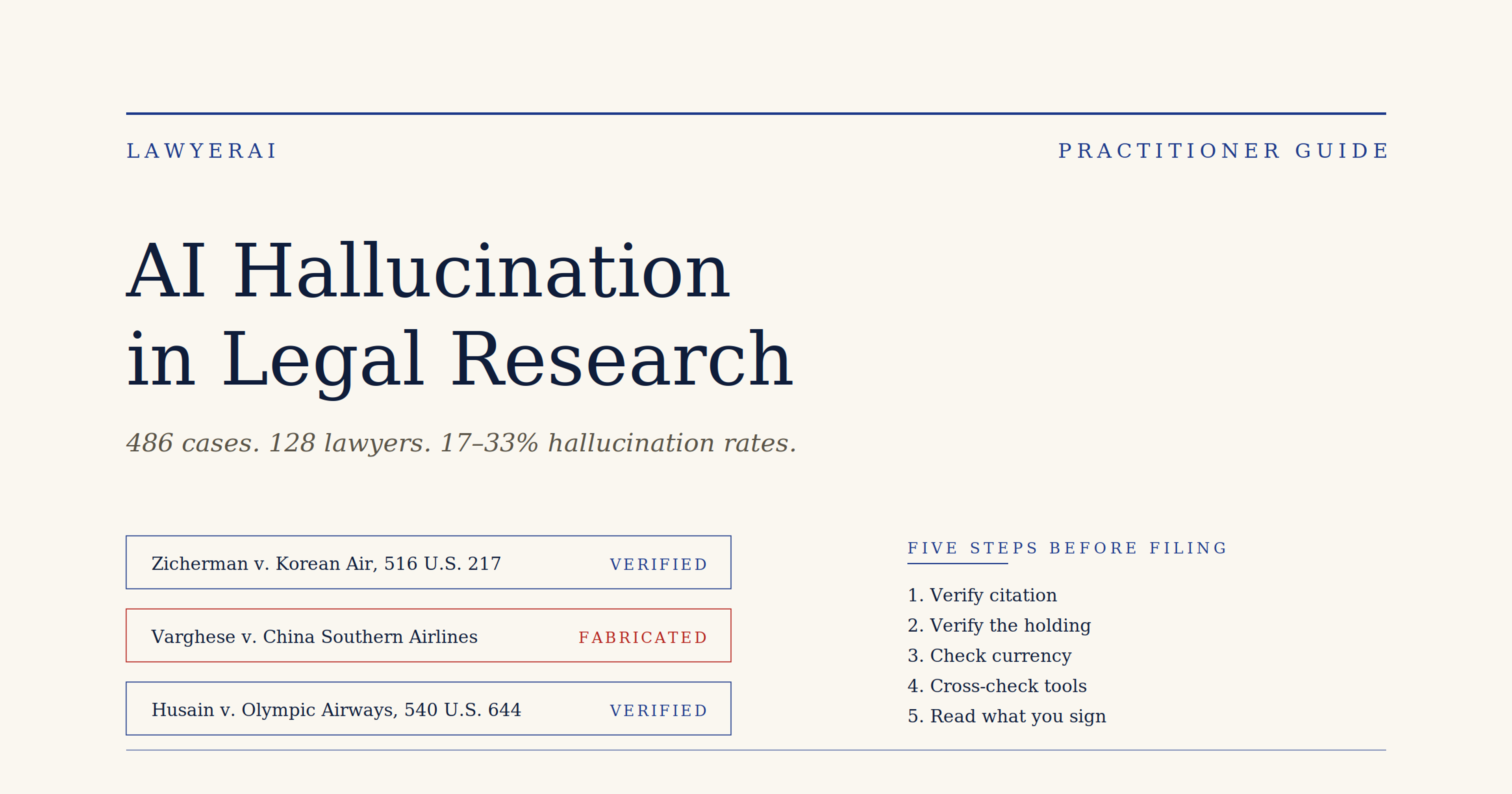 AI Hallucination in Legal Research — LawyerAI Practitioner Guide on Stanford HAI Data and Mata v. Avianca