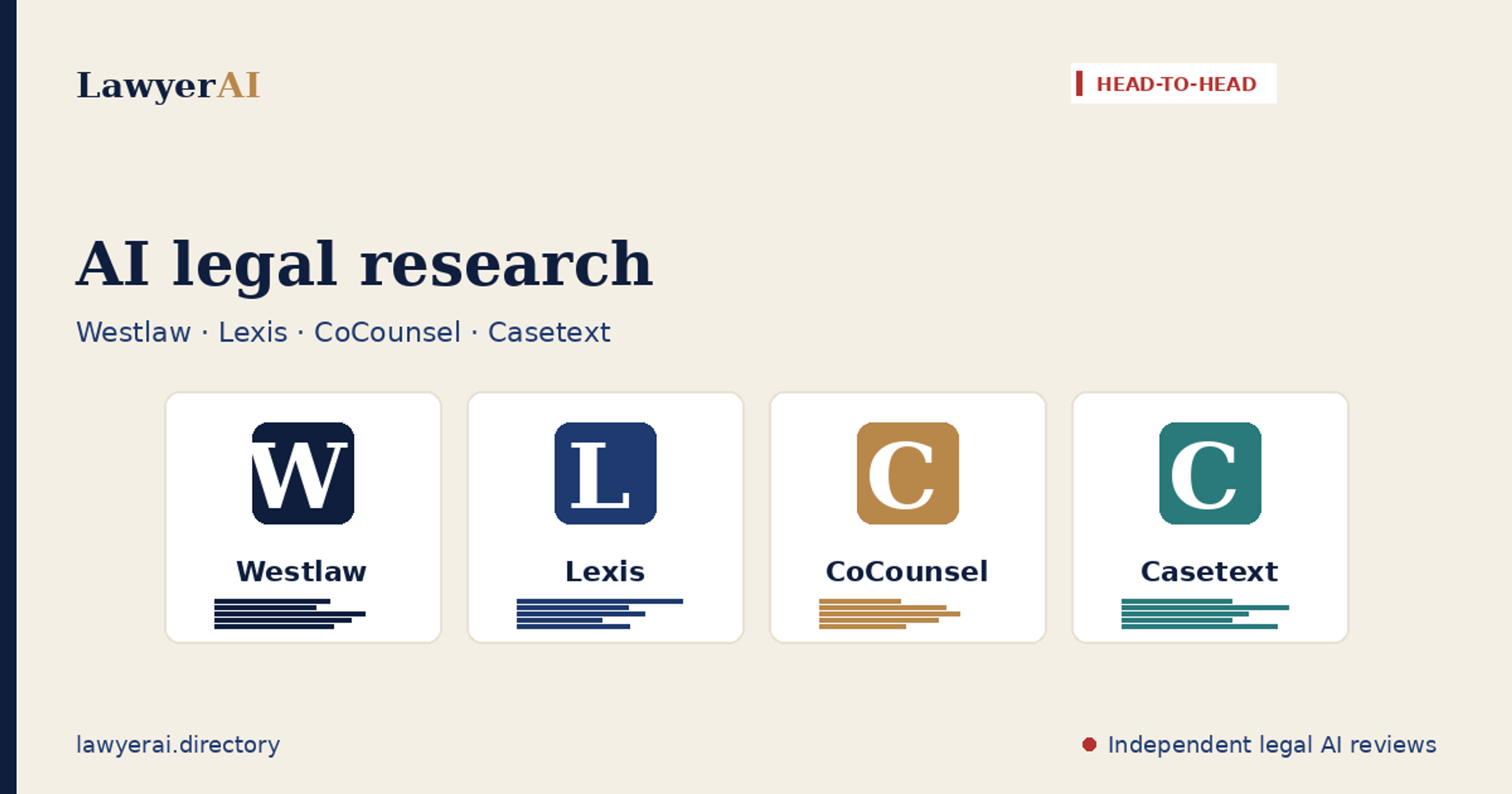 AI Legal Research Compared: Westlaw vs Lexis vs CoCounsel vs Casetext (2026)