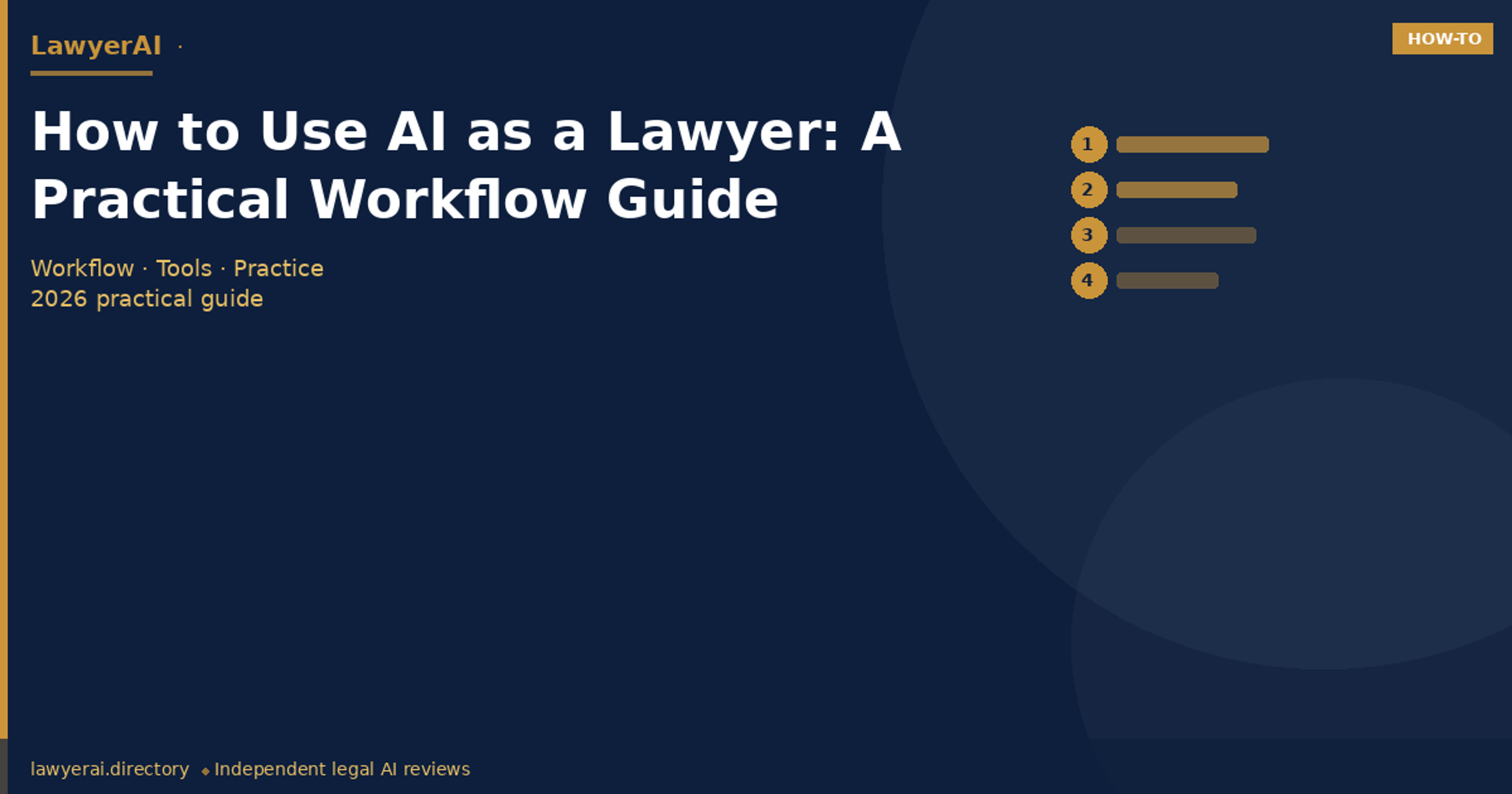 How to Use AI as a Lawyer: A Practical Workflow Guide