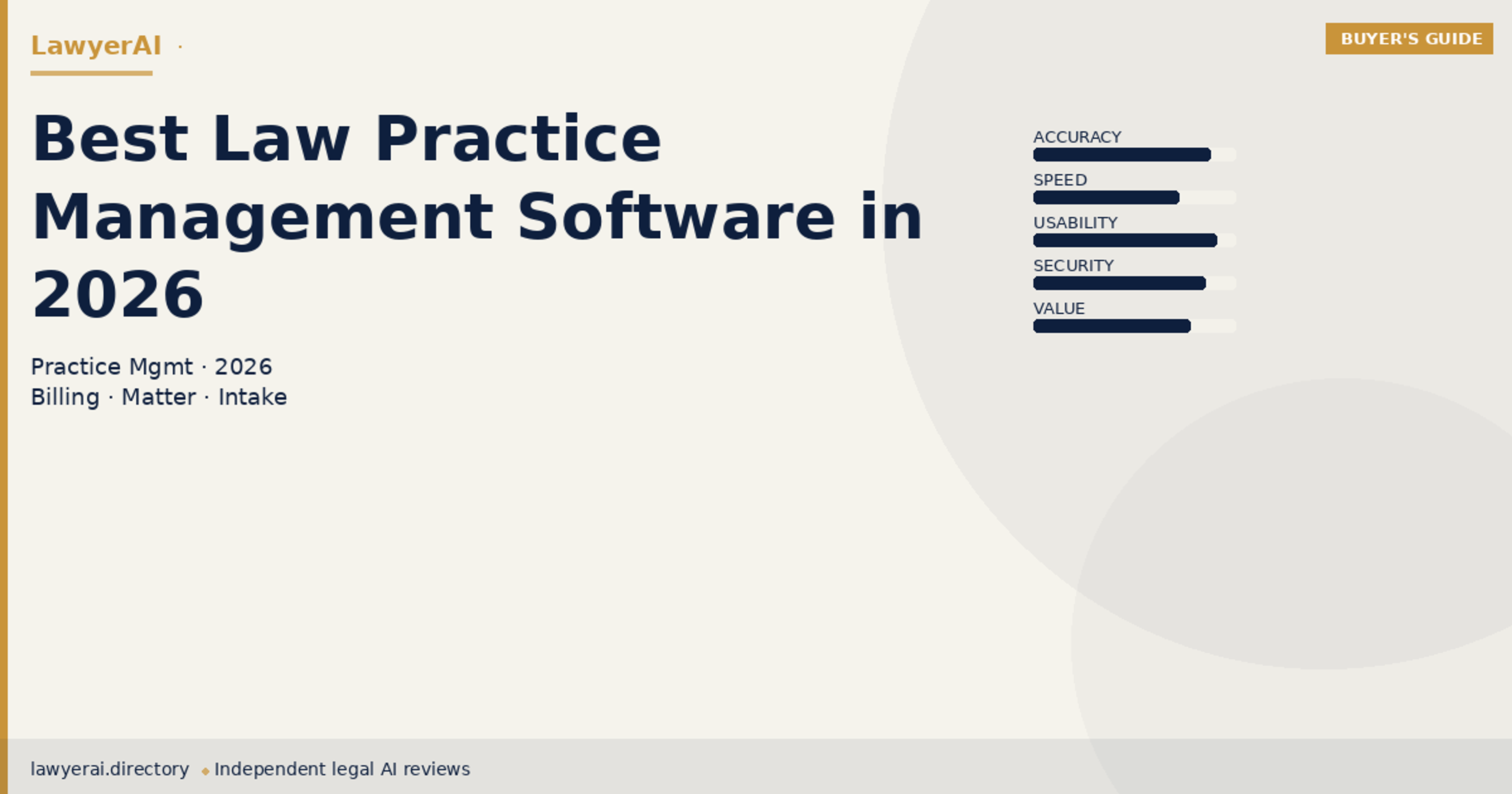 Best Law Practice Management Software in 2026