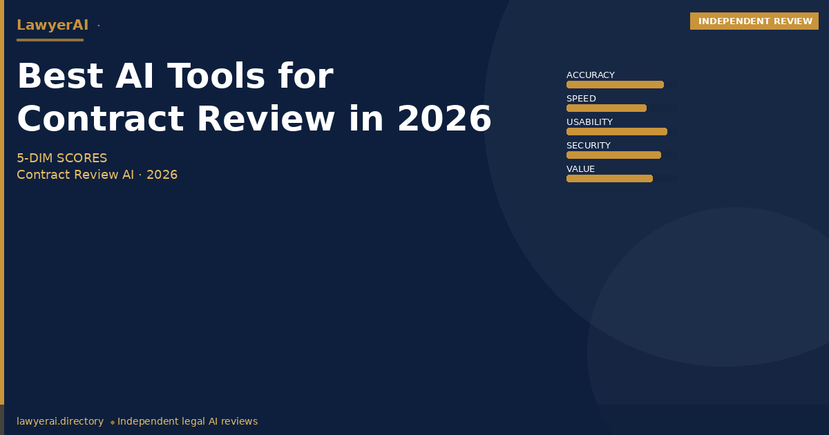 Best AI Tools for Contract Review in 2026 Best AI Tools for Contract Review in 2026