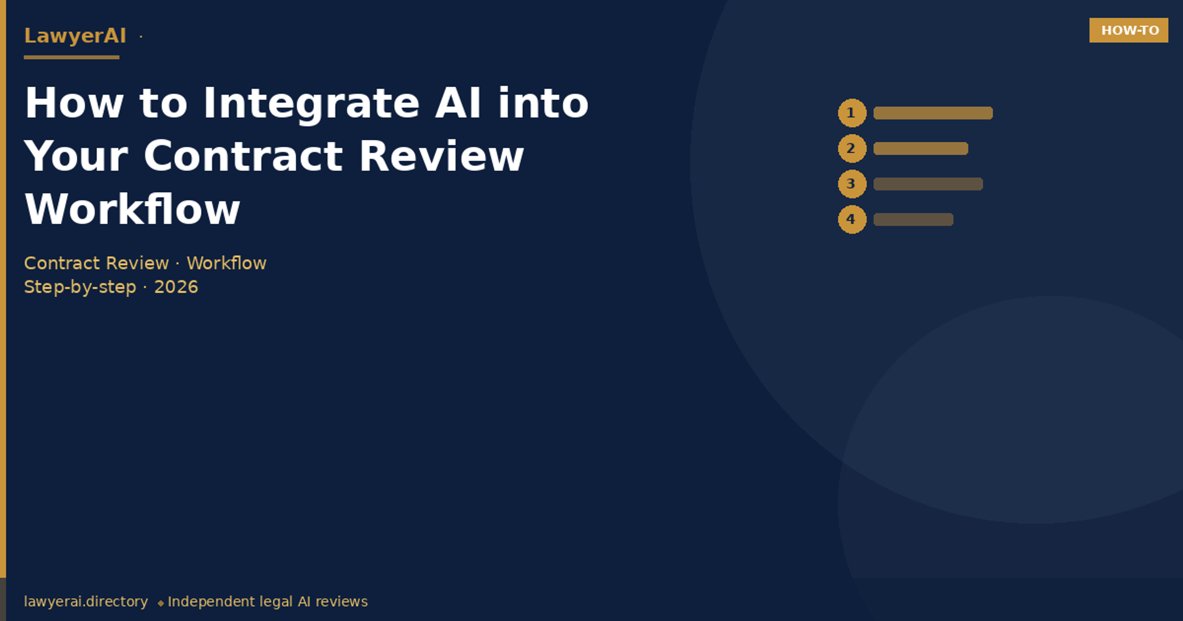 How to Integrate AI into Your Contract Review Workflow