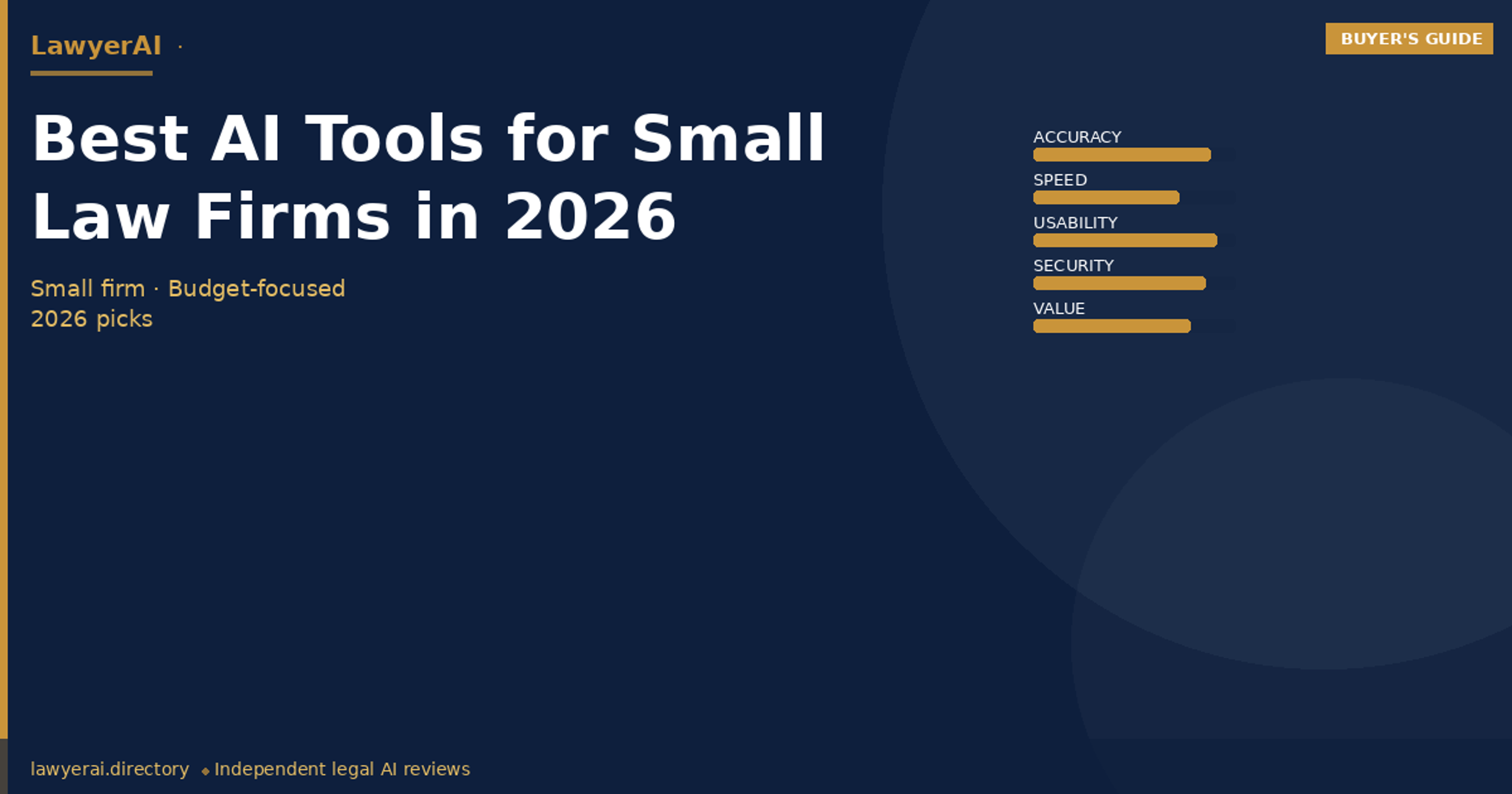 Best AI Tools for Small Law Firms in 2026