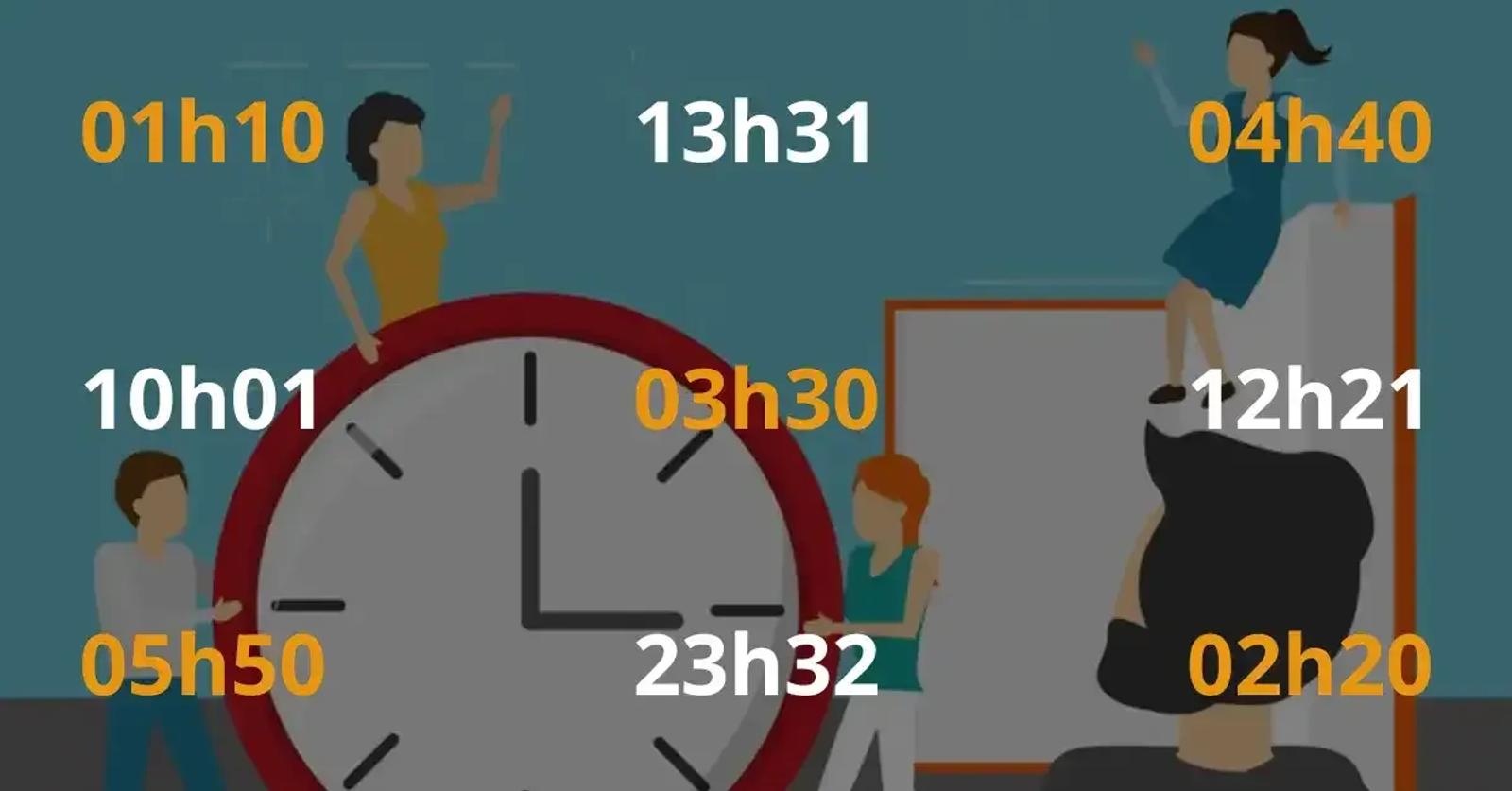 Les heures inversées : les significations cachées des chiffres