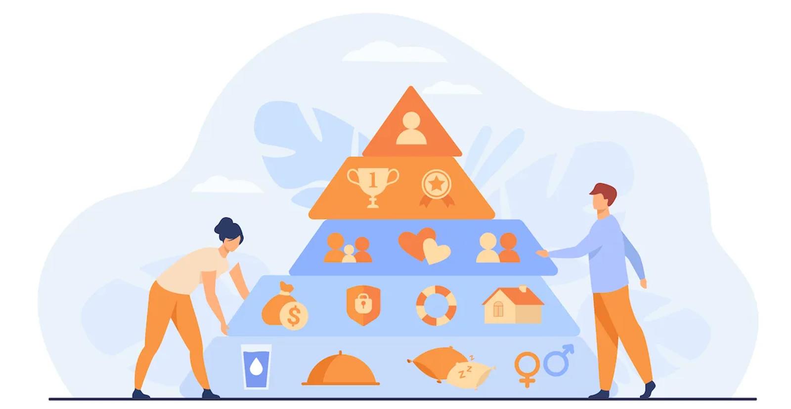 Comment identifier ses besoins essentiels ? (Pyramide de Maslow)