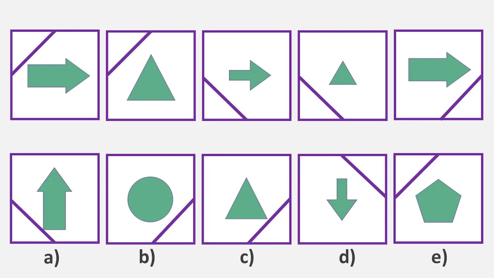 Test Cubiks : comment se préparer ?