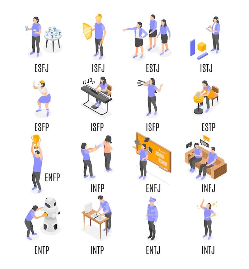 16 types de personnalité MBTI