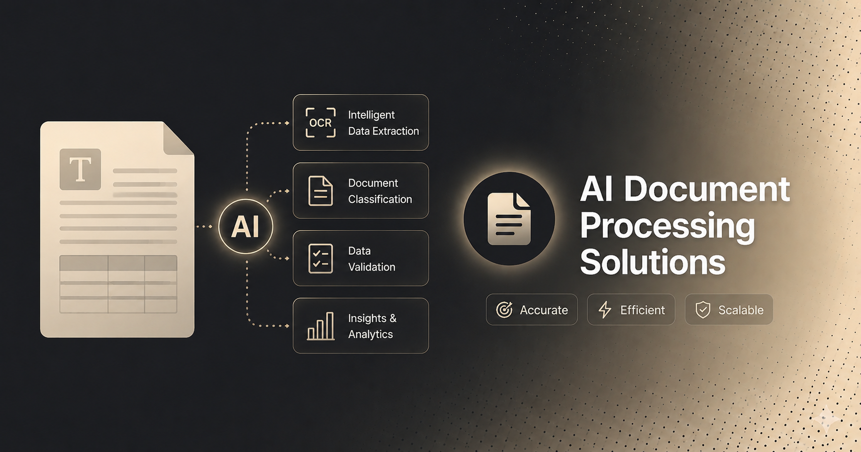 ai document processing solutions