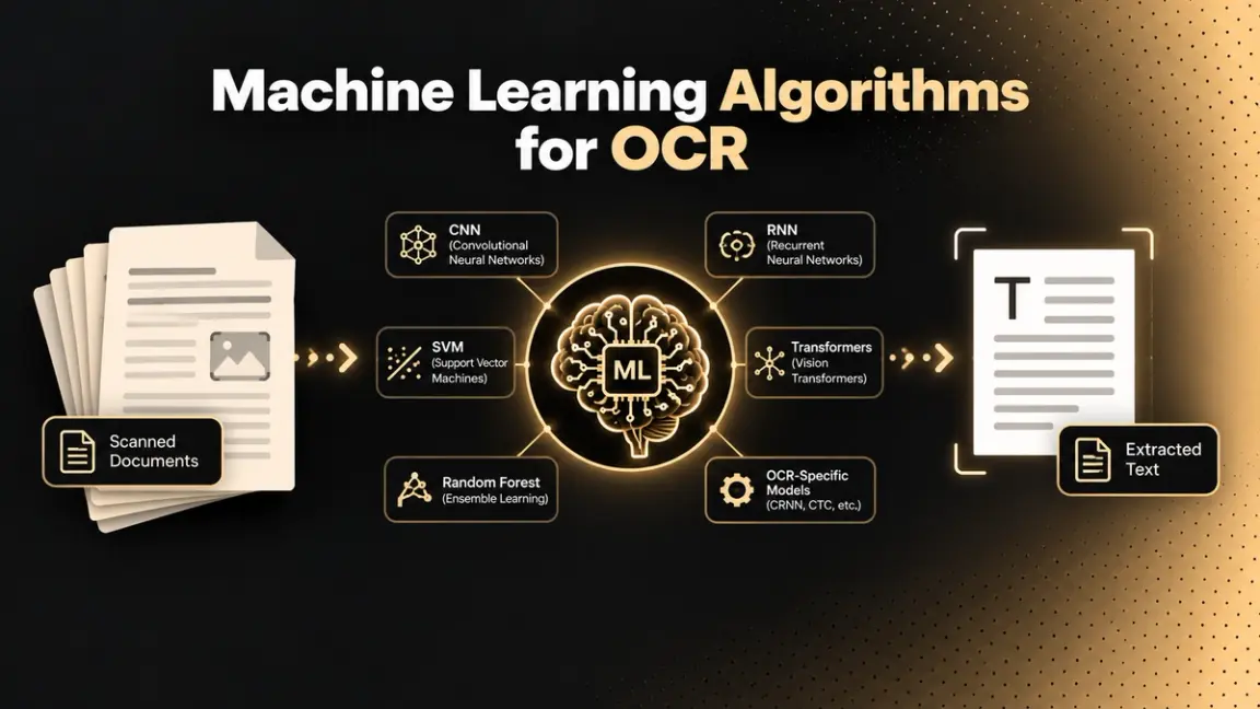 Machine learning Algorithm
