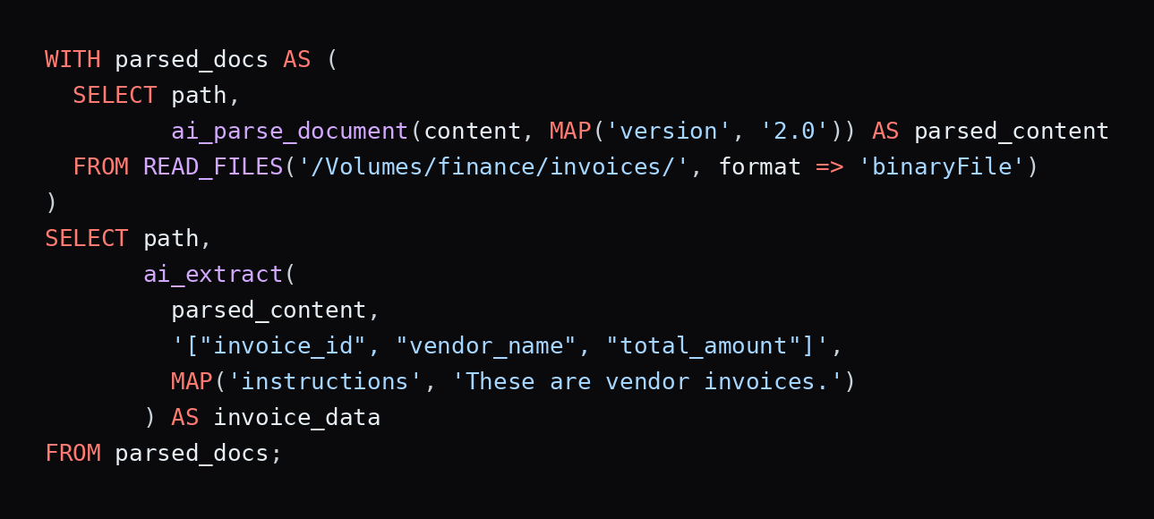 Example Queries