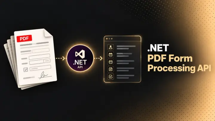 NET PDF Form Processing API